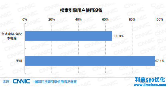 SEO優(yōu)化怎么做？2021年SEO還有價值嗎？